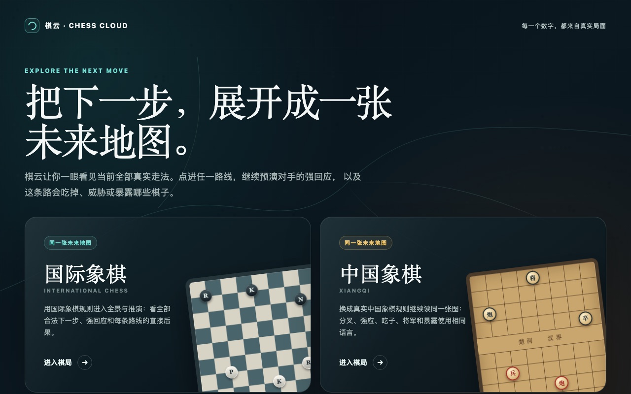 棋云：把下一步展开成一张未来地图