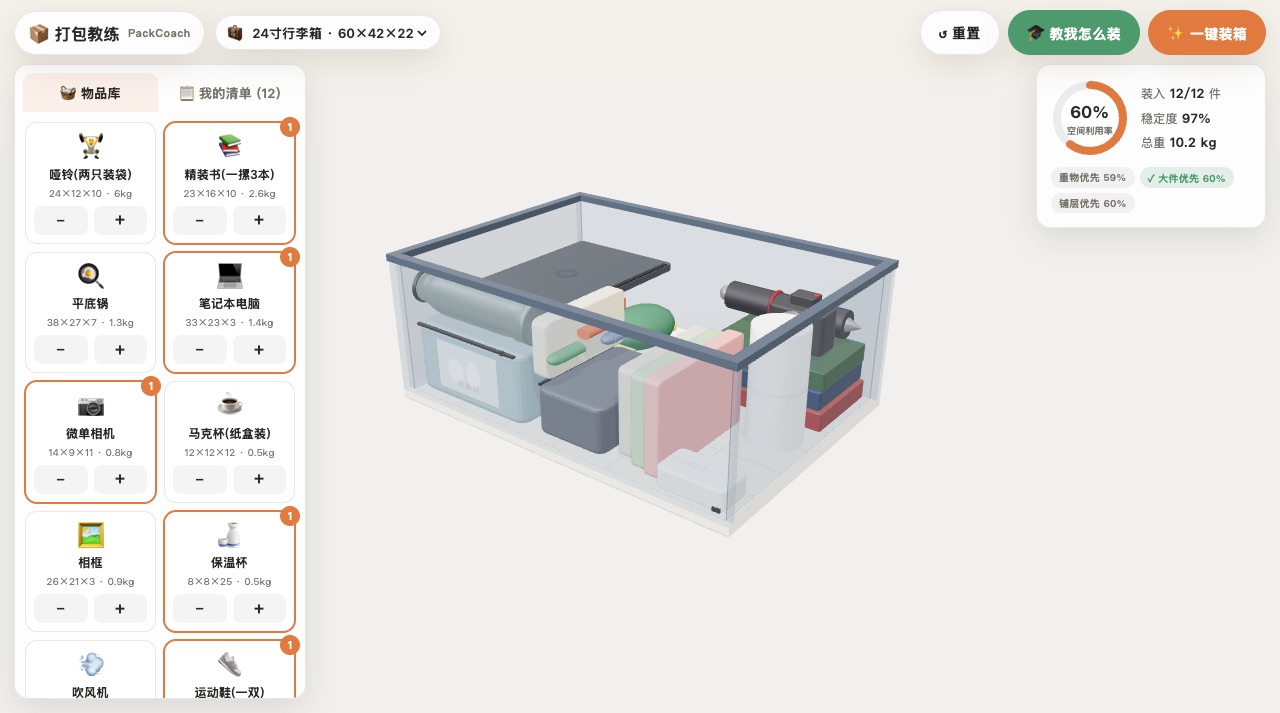 打包教练：24 寸行李箱装入 12 件，空间利用率 60%
